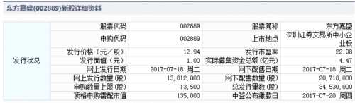 岱美股份、禾望電氣、東方嘉盛7月18日申購指南 