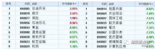 俗話說(shuō)“五窮六絕七翻身”原來(lái)TMD是說(shuō)陰歷！