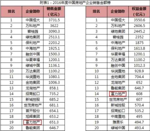 我在現(xiàn)場(chǎng)目睹細(xì)節(jié):酒店從336億砍到199億 萬(wàn)達(dá)融創(chuàng)富力買(mǎi)賣(mài)咋做的