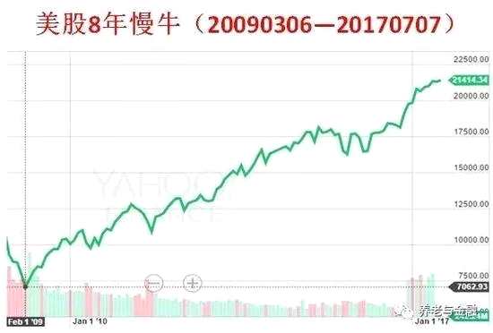 去散户化两大通道：做足养老金储备 