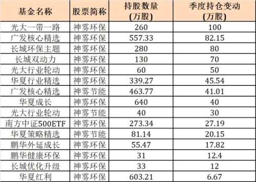 国风塑业股吧-理财付融宝
