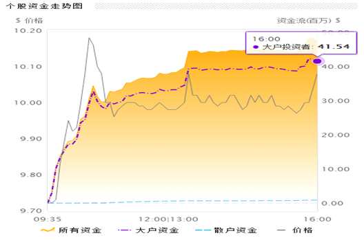 1501062661544663.png blob.png