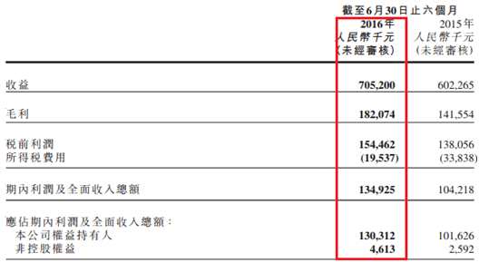 1501062650162585.png blob.png