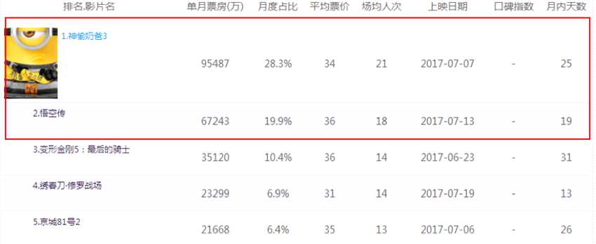 1501170540111679.png 圖片 7.png