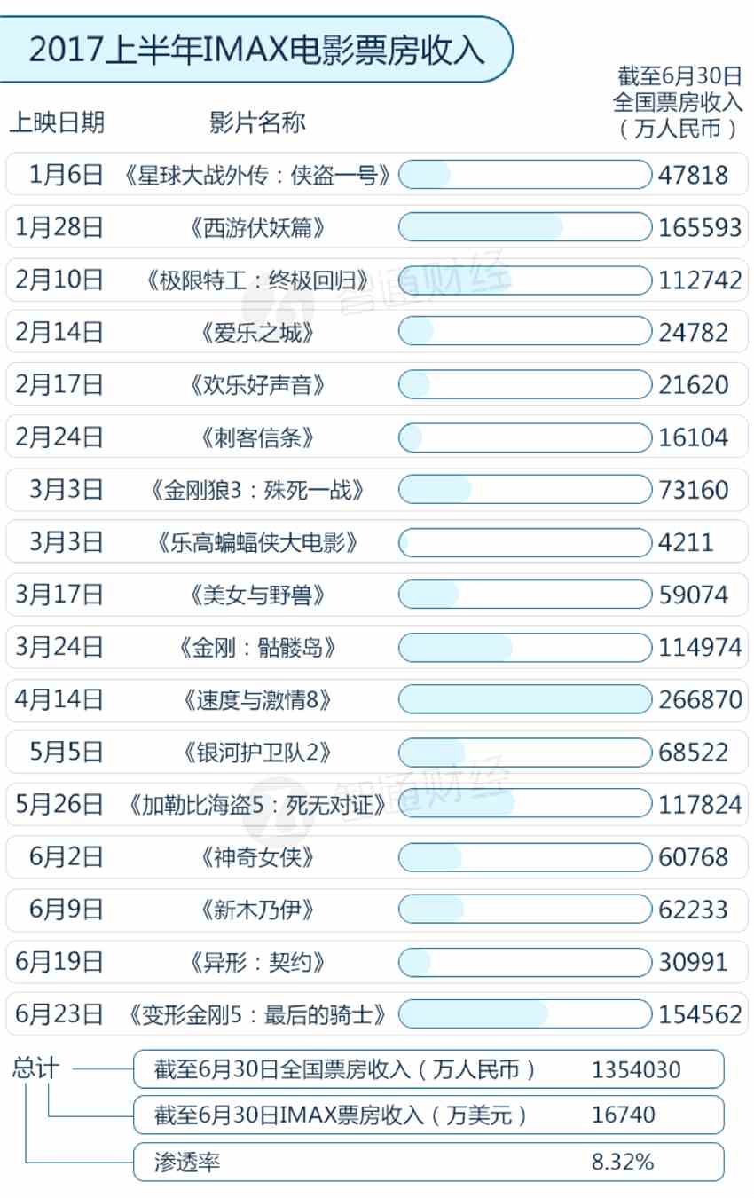 1501170523932570.png 圖片 6.png