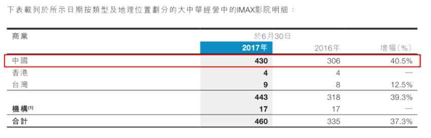 1501170475168661.png 圖片 3.png