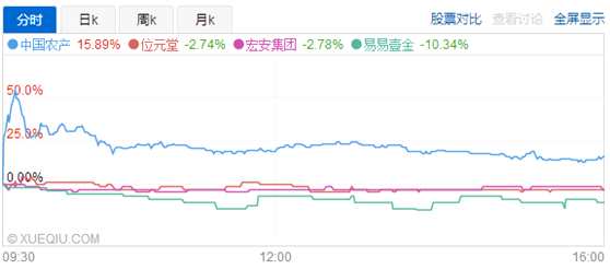 1501151564978205.png blob.png