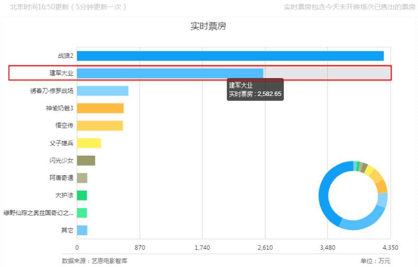 1501170551631852.png 圖片 8.png