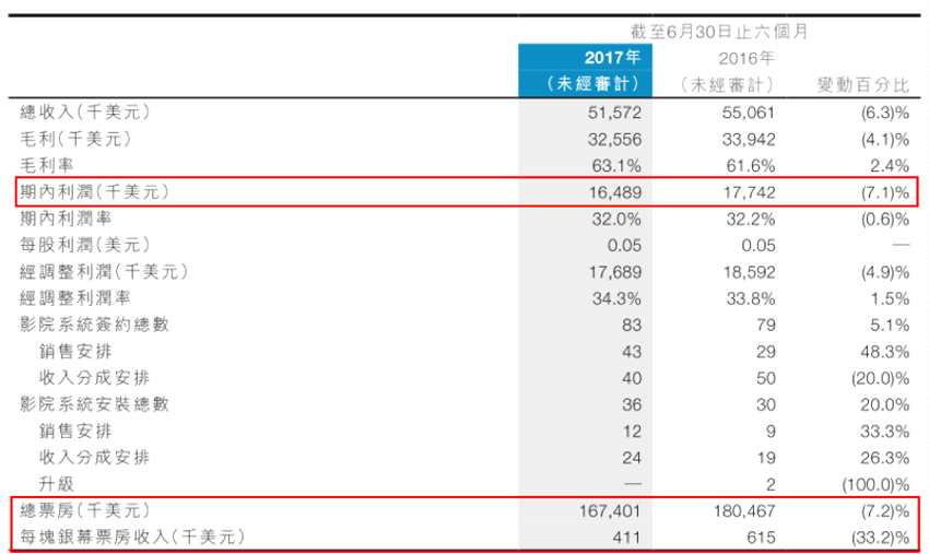 1501170462291441.png 圖片 2.png