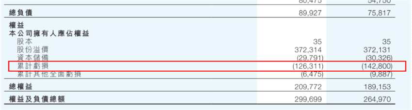 1501170565957097.png 圖片 9.png