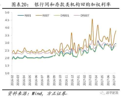 周末思考：铜价创两年新高、猪价探底回升，新周期已然来临？