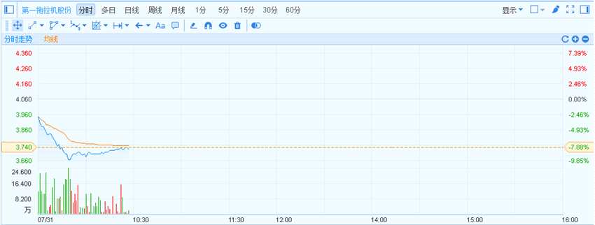 1501467995847760.png image.png