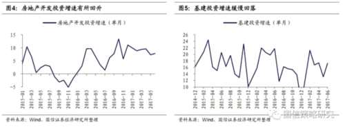 國信策略：堅守多頭思維 重點關(guān)注四大低估值板塊 