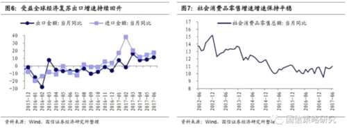 國信策略：堅守多頭思維 重點關(guān)注四大低估值板塊 
