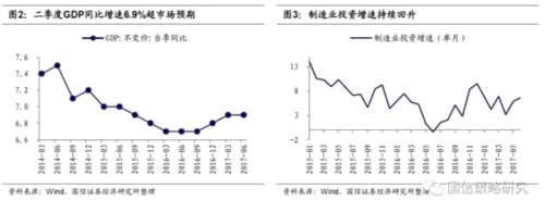 國信策略：堅守多頭思維 重點關(guān)注四大低估值板塊 