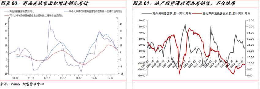 国金证券：8月市场策略 