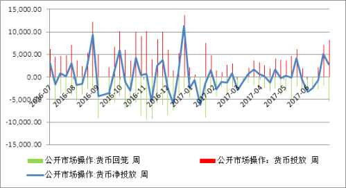 金牛看市：工业企业利润回升 去杠杆尚未结束