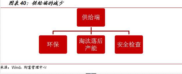 国金证券：8月市场策略 