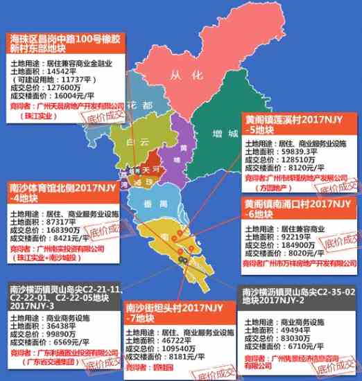 值得一提的是，靈山島尖的土地主要集中在2014年、2015年出讓，在廣州南沙自貿(mào)區(qū)規(guī)劃中，靈山島尖屬于明珠灣起步區(qū)，該區(qū)主要定向出讓土地給中交、南沙城投，以企業(yè)+政府的模式來建設(shè)，其功能定位為金融商務(wù)發(fā)展試驗(yàn)區(qū)。