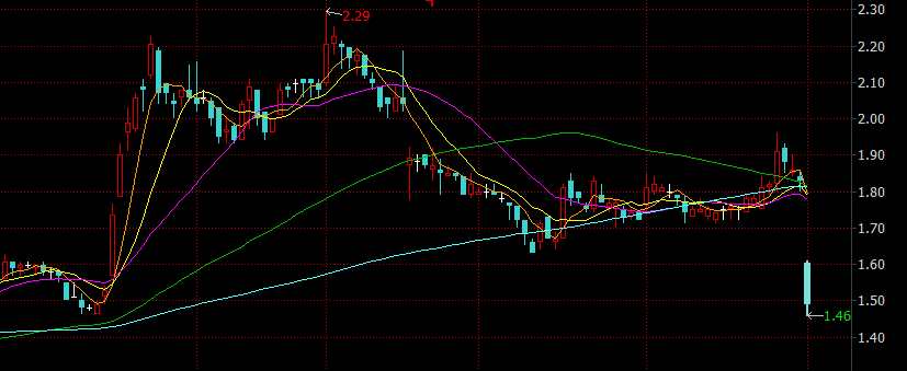 1501584697773219.png image.png