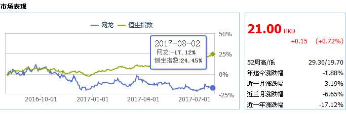 圖片<br><!--hou1tihuan--><br><br><!--hou1tihuan--><h4></h4><h4></h4><!--hou2tihuan-->