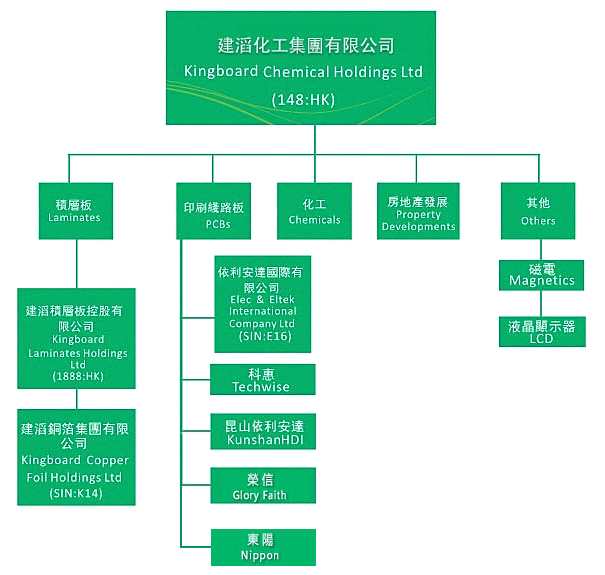 1501754680113278.png 微信截圖_20170803162217.png