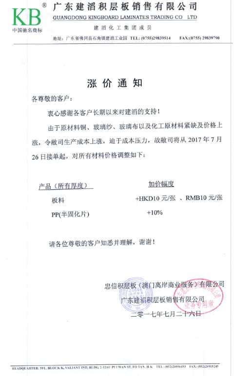 1501754617797247.png 15d7f5c32ba30ad3fe532f02.png