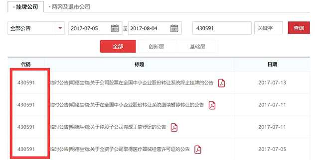 明德生物摘牌(wabei.cn配圖）