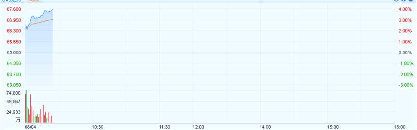 1501812361221145.png image.png