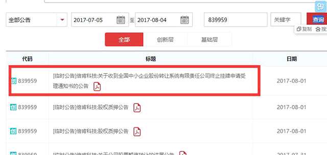 倍肯科技申請摘牌（wabei.cn配圖）