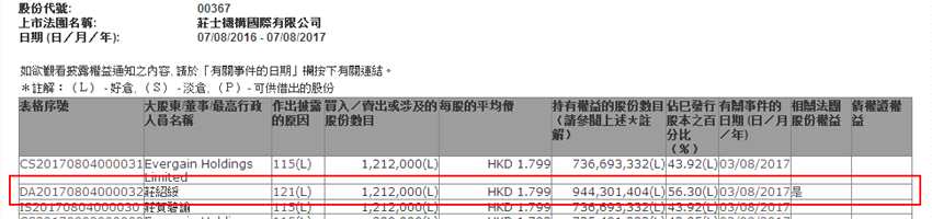 1502107919850404.png blob.png