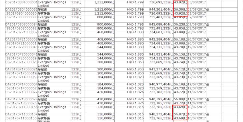 1502107968522852.png blob.png