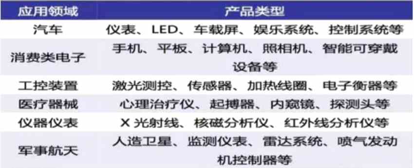 据公司7月21日发布的正面盈利预告显示，由于集团整体销售额实现了显着的增长。预期2017年上半年业绩较2016年同期亏损1129.7万元将扭亏为盈。