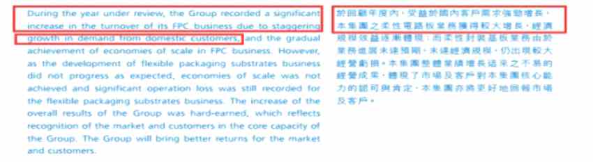 据公司7月21日发布的正面盈利预告显示，由于集团整体销售额实现了显着的增长。预期2017年上半年业绩较2016年同期亏损1129.7万元将扭亏为盈。