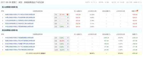 次新股頻現(xiàn)閃崩！監(jiān)管趨嚴(yán)：游資不敢玩了 打新基金要哭了！ 