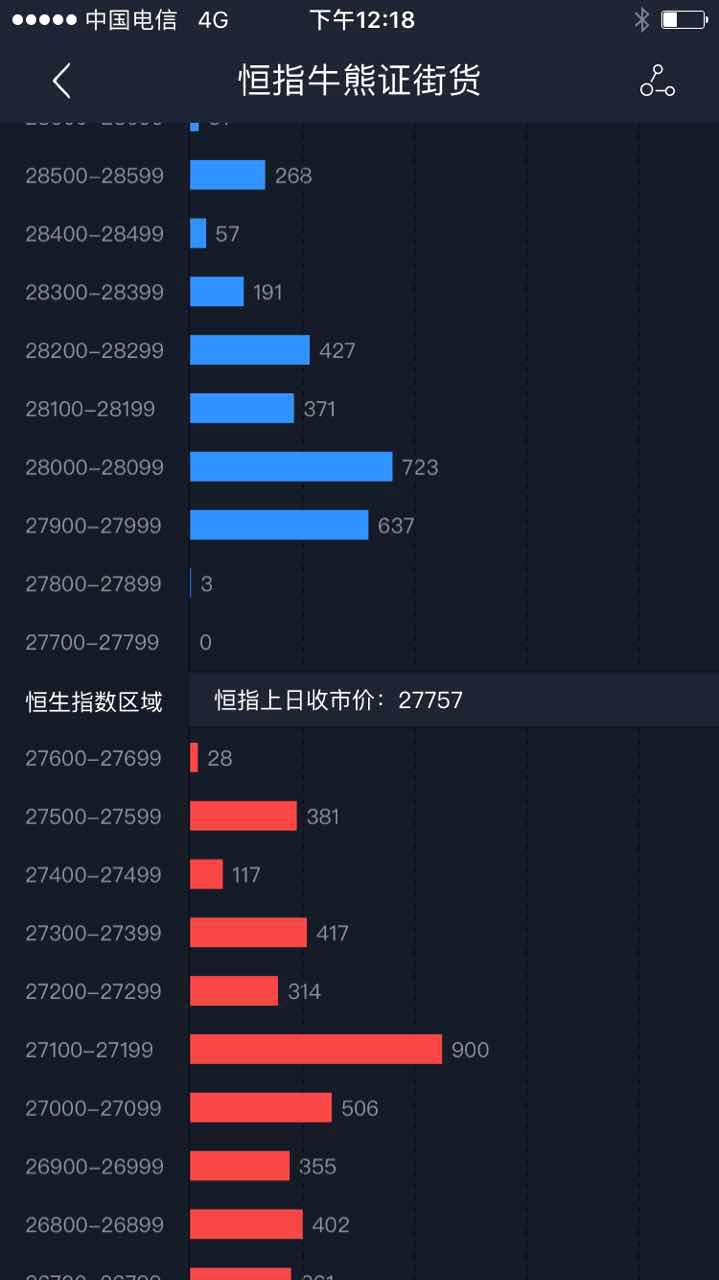 盤中速評(8.10)：恒生指數(shù)暴跌，魔鬼藏在細節(jié)中