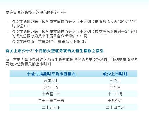 第50家藍(lán)籌在5家公司中誕生 舜宇光學(xué)(02382)已經(jīng)預(yù)定座席？