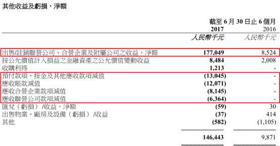 优质项目已占领最佳地域！5倍PE的协合新能源(00182)业绩增长基本锁定