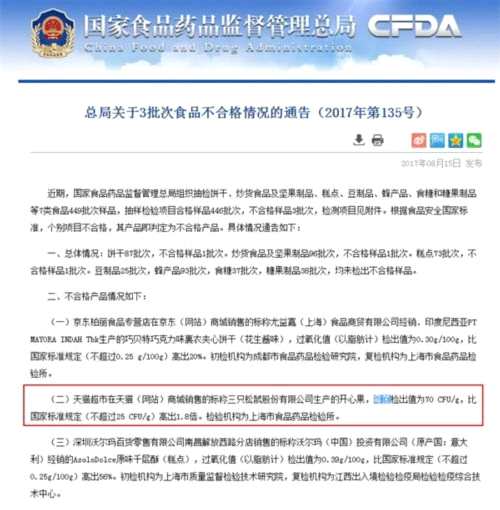 上市前再曝食品安全問題 三只松鼠稱霉菌超標(biāo)或?yàn)閭}儲物流所致