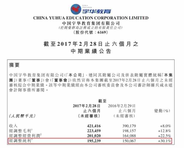 港股通最新标的出炉!预期和冷门，你弄清楚了么?