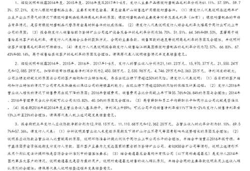 首支上會的新三板扶貧概念股被否 證監(jiān)會關(guān)注這三個問題 首支上會的新三板扶貧概念股被否 證監(jiān)會關(guān)注這三個問題