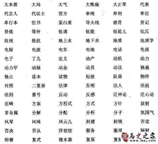 常在嘴边的这些中文词汇原来都是一百年前从日本偷师