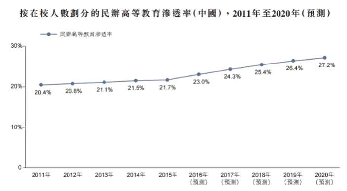 港股通最新标的出炉!预期和冷门，你弄清楚了么?