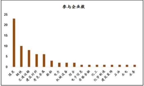徐彪:三季度調(diào)整是上車機(jī)會(huì) 三大政策主線缺一不可 徐彪:三季度調(diào)整是上車機(jī)會(huì) 三大政策主線缺一不可
