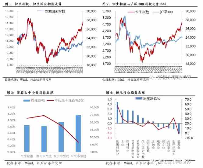 張憶東：牛市回撤正是布局核心資產(chǎn)時(shí)機(jī)