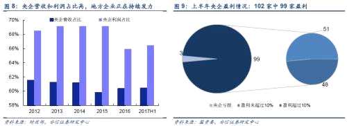 創(chuàng)業(yè)板整體向上行情未到部分優(yōu)質股構筑底部