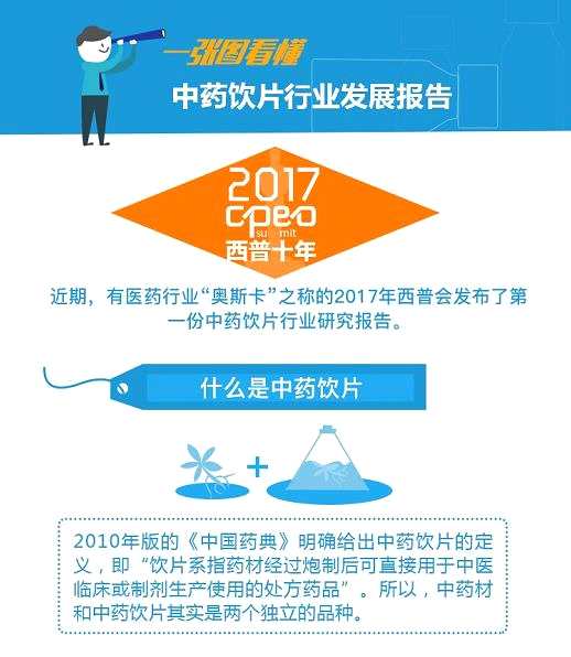 行業(yè)并購加速 中藥飲片工業(yè)預(yù)計全年同比增長18%