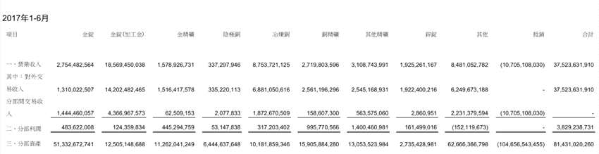 全球警報(bào)長鳴！這時(shí)候該配置點(diǎn)紫金礦業(yè)(02899) 了