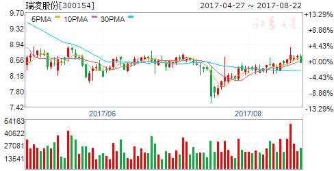 2017世界機器人大會開幕 五股騰飛將爆發(fā) 2017世界機器人大會開幕 五股騰飛將爆發(fā)