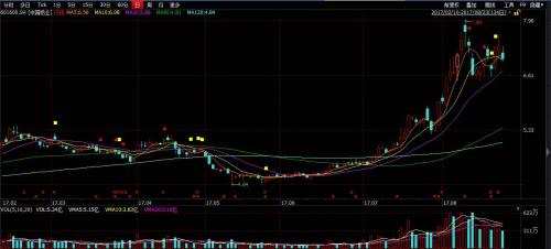 國(guó)務(wù)院力推電解鋁減產(chǎn) A股相關(guān)板塊能否接棒鋼鐵俠？